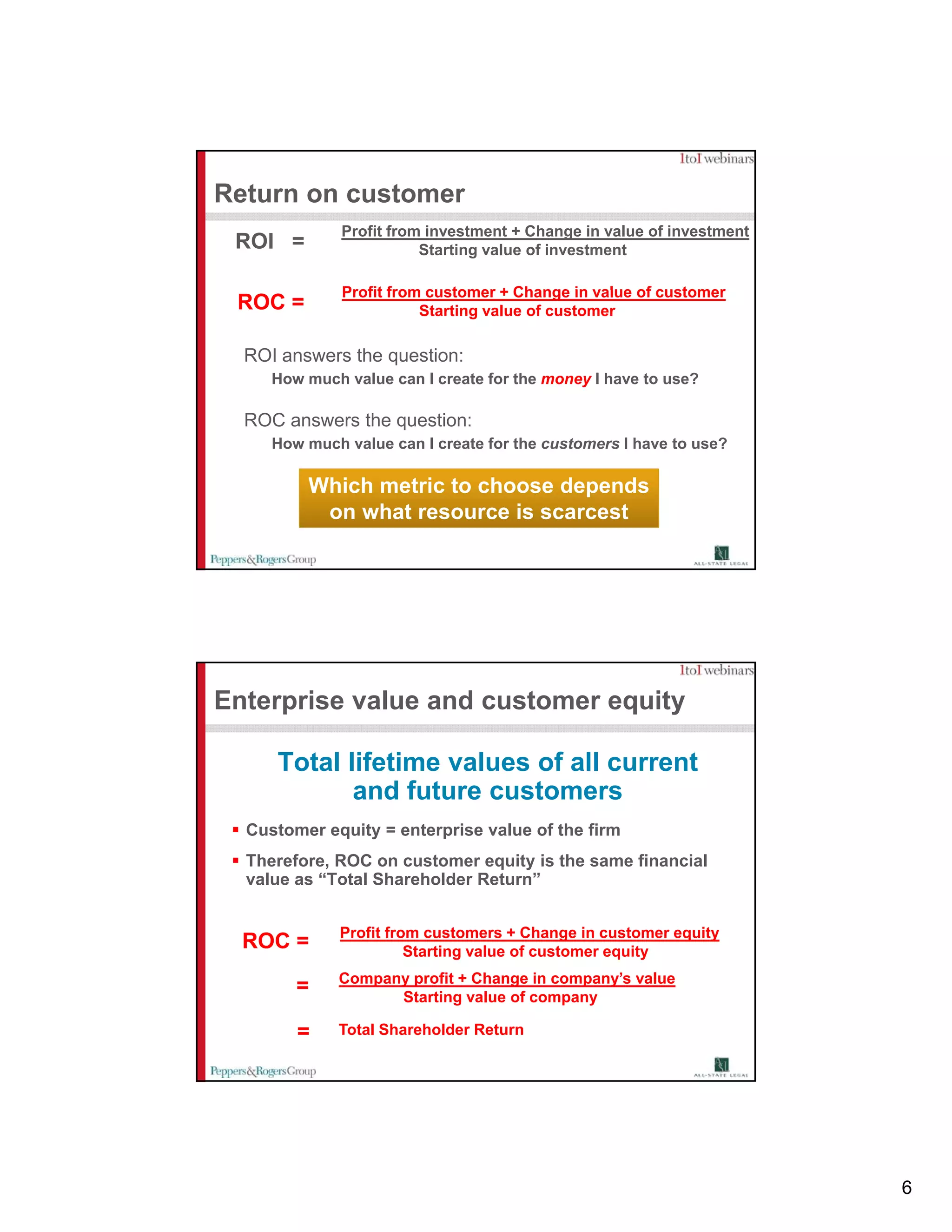 Return on customer
              Profit from investment + Change in value of investment
 ROI =                   Starting value of investment

              Profit from customer + Change in value of customer
 ROC =                   Starting value of customer

  ROI answers the question:
     How much value can I create for the money I have to use?

  ROC answers the question:
                  q
     How much value can I create for the customers I have to use?

         Which metric to choose depends
          on what resource is scarcest




Enterprise value and customer equity

     Total lifetime values of all current
            and future customers
  Customer equity = enterprise value of the firm
  Therefore, ROC on customer equity is the same financial
  value as “Total Shareholder Return”


             Profit from customers + Change in customer equity
  ROC =                Starting value of customer equity
             Company profit + Change in company’s value
        =          Starting value of company

        =    Total Shareholder Return




                                                                       6
 