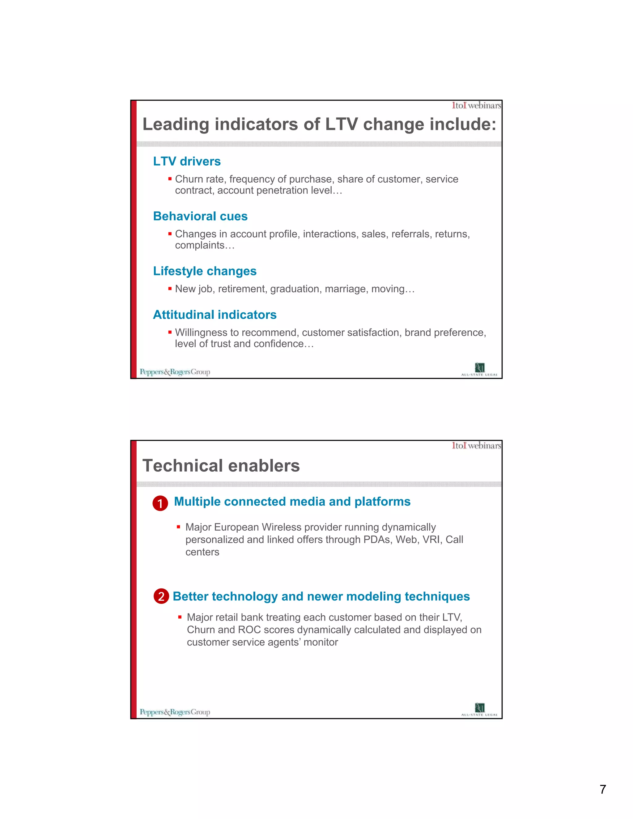 Leading indicators of LTV change include:

 LTV drivers
    Churn rate, frequency of purchase, share of customer, service
    contract, account penetration level…

 Behavioral cues
    Changes in account profile, interactions, sales, referrals, returns,
    complaints…

 Lifestyle changes
    New j b retirement, graduation, marriage, moving…
    N   job, ti      t     d ti         i        i

 Attitudinal indicators
    Willingness to recommend, customer satisfaction, brand preference,
    level of trust and confidence…




Technical enablers

 1 Multiple connected media and platforms
      Major European Wireless provider running dynamically
      personalized and linked offers through PDAs, Web, VRI, Call
      centers



 2 Better technology and newer modeling techniques
       Major retail bank treating each customer based on their LTV,
       Churn and ROC scores d
       Ch       d               dynamically calculated and di l
                                       i ll   l l t d d displayed on
                                                                   d
       customer service agents’ monitor




                                                                           7
 