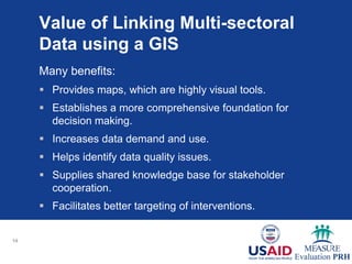 Enhancing FP/RH Decision Making through GIS Data Linking