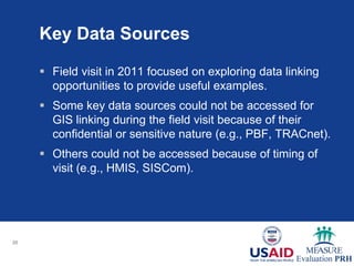 Enhancing FP/RH Decision Making through GIS Data Linking