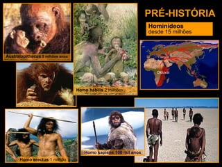 PRÉ-HISTÓRIA
Hominídeos
desde 15 milhões
Australopithecus 5 mlhões anos
Homo hábilis 2 milhões
Homo erectus 1 milhão
Homo sapiens 100 mil anos
Olduvai
 