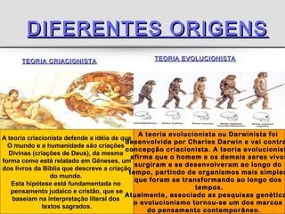 TEORIA CRIACIONISTATEORIA CRIACIONISTA
DIFERENTES ORIGENSDIFERENTES ORIGENS
TEORIA EVOLUCIONISTATEORIA EVOLUCIONISTA
A teoria criacionista defende a idéia de que
O mundo e a humanidade são criações
Divinas (criações de Deus), da mesma
forma como está relatado em Gêneses, um
dos livros da Bíblia que descreve a criação
do mundo.
Esta hipótese está fundamentada no
pensamento judaico e cristão, que se
baseiam na interpretação literal dos
textos sagrados.
A teoria evolucionista ou Darwinista foi
desenvolvida por Charles Darwin e vai contra
concepção criacionista. A teoria evolucionist
afirma que o homem e os demais seres vivos
surgiram e se desenvolveram ao longo do
tempo, partindo de organismos mais simples
que foram se transformando ao longo dos
tempos.
Atualmente, associado as pesquisas genética
o evolucionismo tornou-se um dos marcos
do pensamento contemporâneo.
 