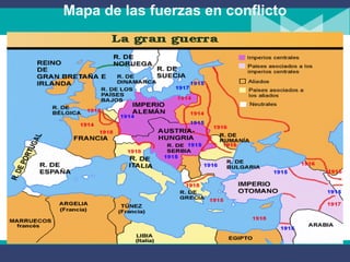 Mapa de las fuerzas en conflicto 