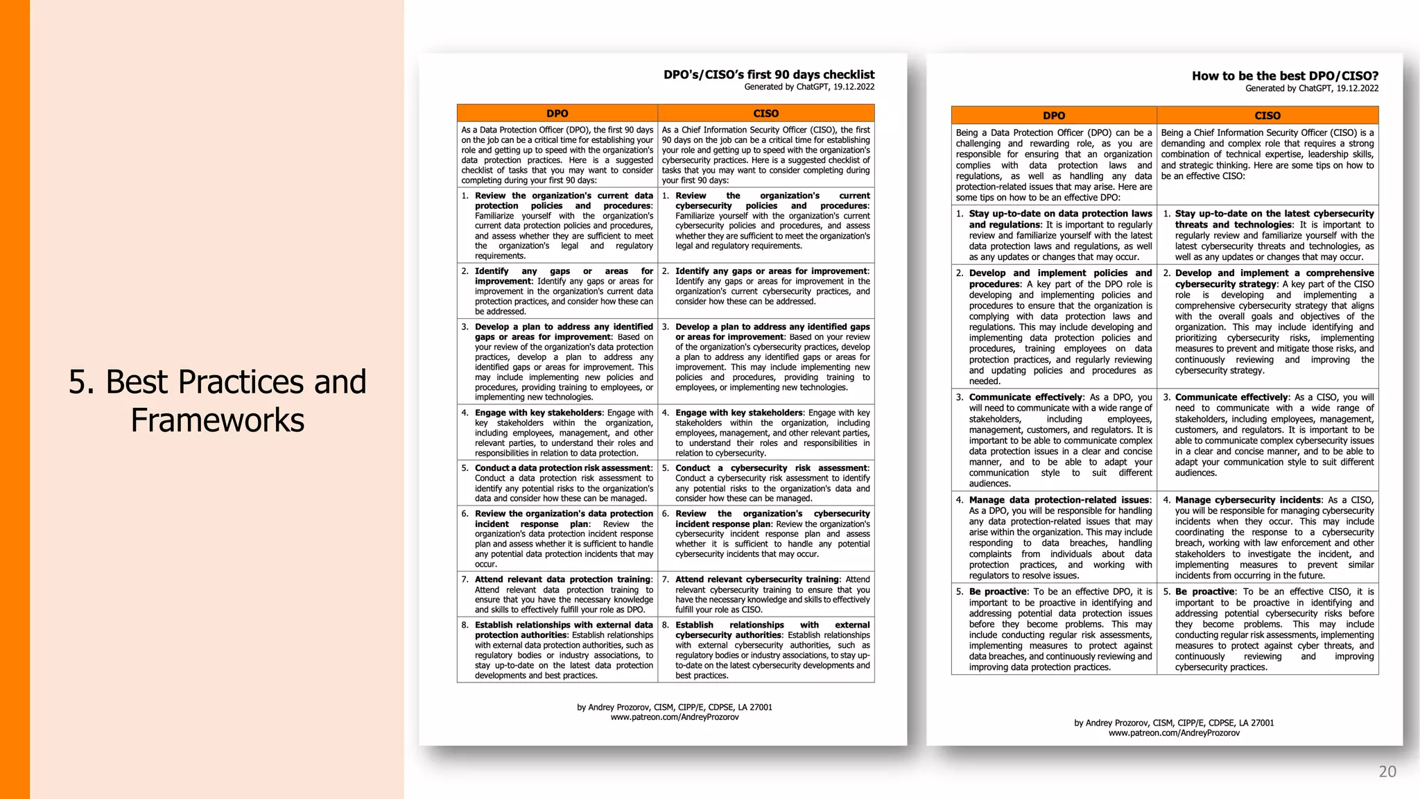 20
5. Best Practices and
Frameworks
 