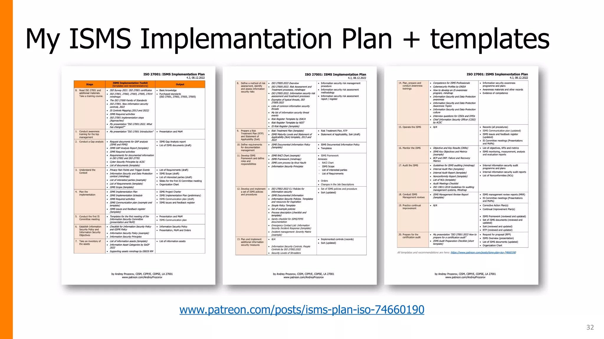 My ISMS Implemantation Plan + templates
32
www.patreon.com/posts/isms-plan-iso-74660190
 