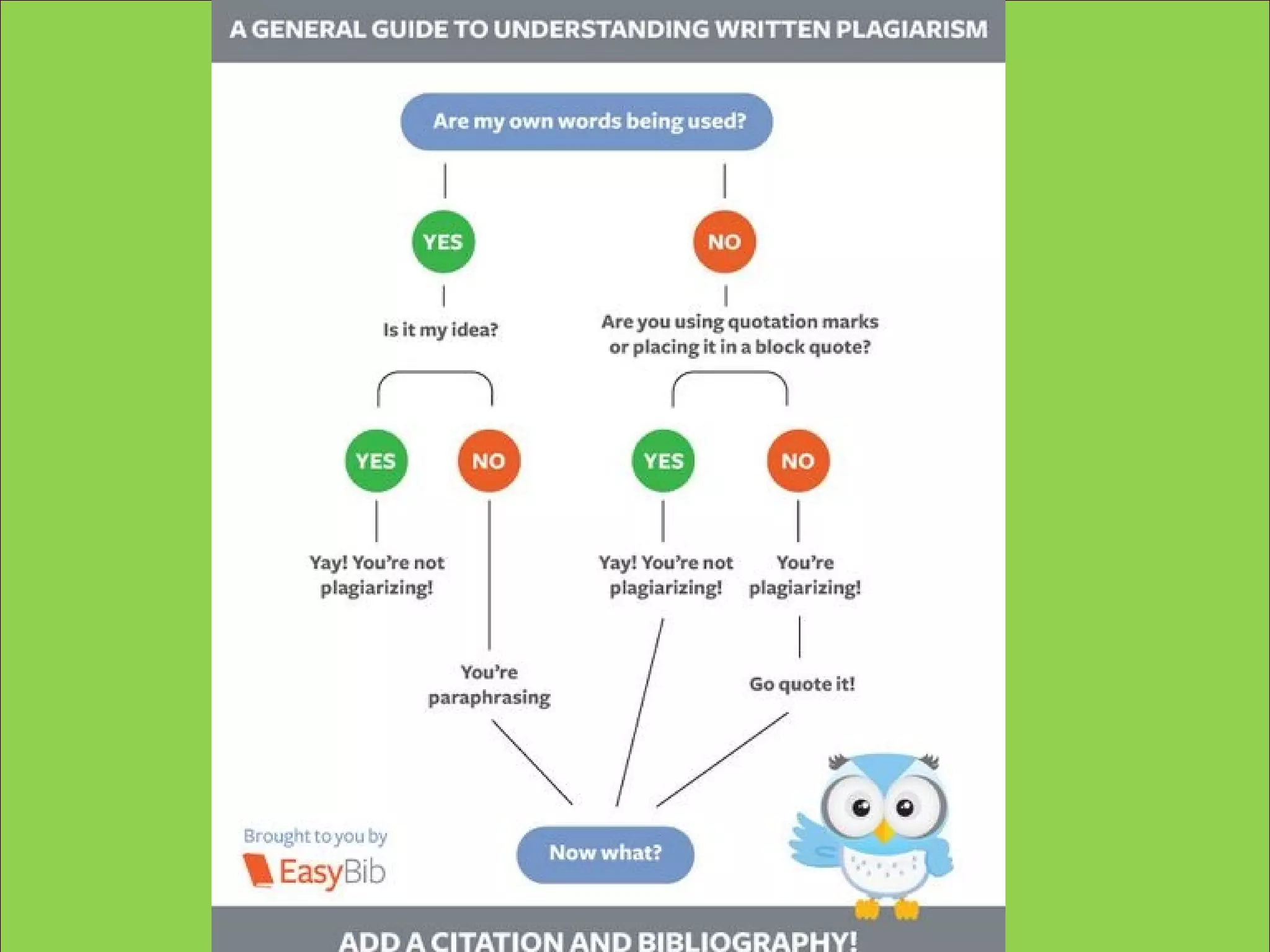 VERDICT= STILL PLAGIARISM
 