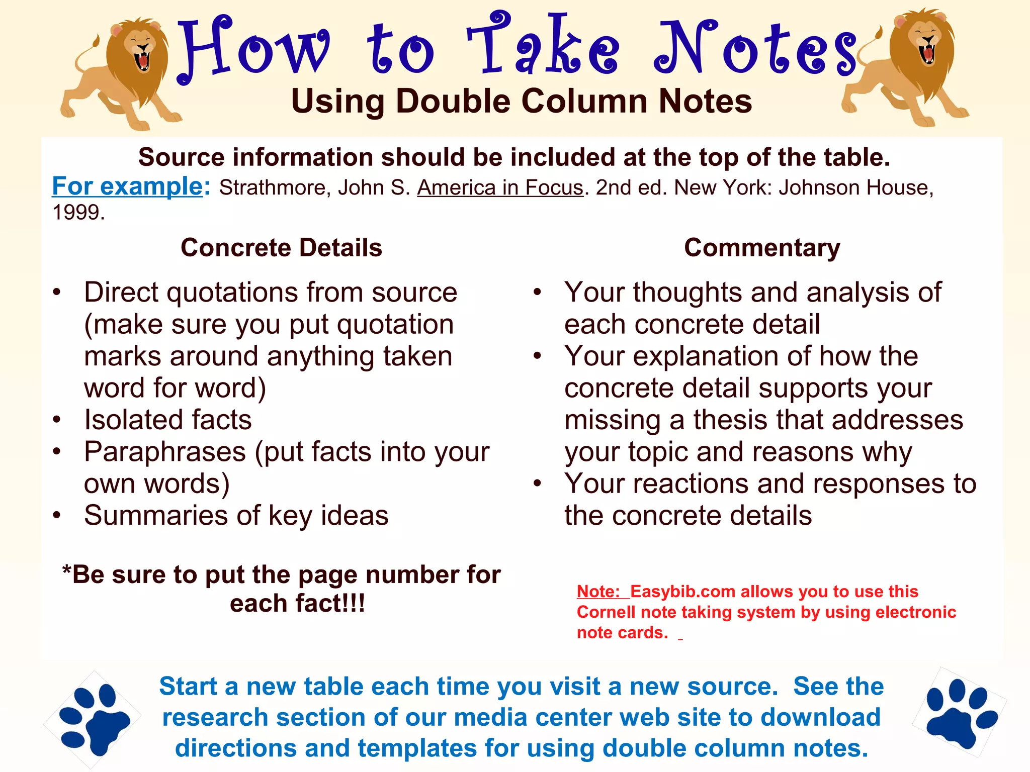 How to Take Notes
Concrete Details Commentary
• Direct quotations from source
(make sure you put quotation
marks around anything taken
word for word)
• Isolated facts
• Paraphrases (put facts into your
own words)
• Summaries of key ideas
*Be sure to put the page number for
each fact!!!
• Your thoughts and analysis of
each concrete detail
• Your explanation of how the
concrete detail supports your
missing a thesis that addresses
your topic and reasons why
• Your reactions and responses to
the concrete details
Using Double Column Notes
Start a new table each time you visit a new source. See the
research section of our media center web site to download
directions and templates for using double column notes.
Source information should be included at the top of the table.
For example: Strathmore, John S. America in Focus. 2nd ed. New York: Johnson House,
1999.
Note: Easybib.com allows you to use this
Cornell note taking system by using electronic
note cards.
 