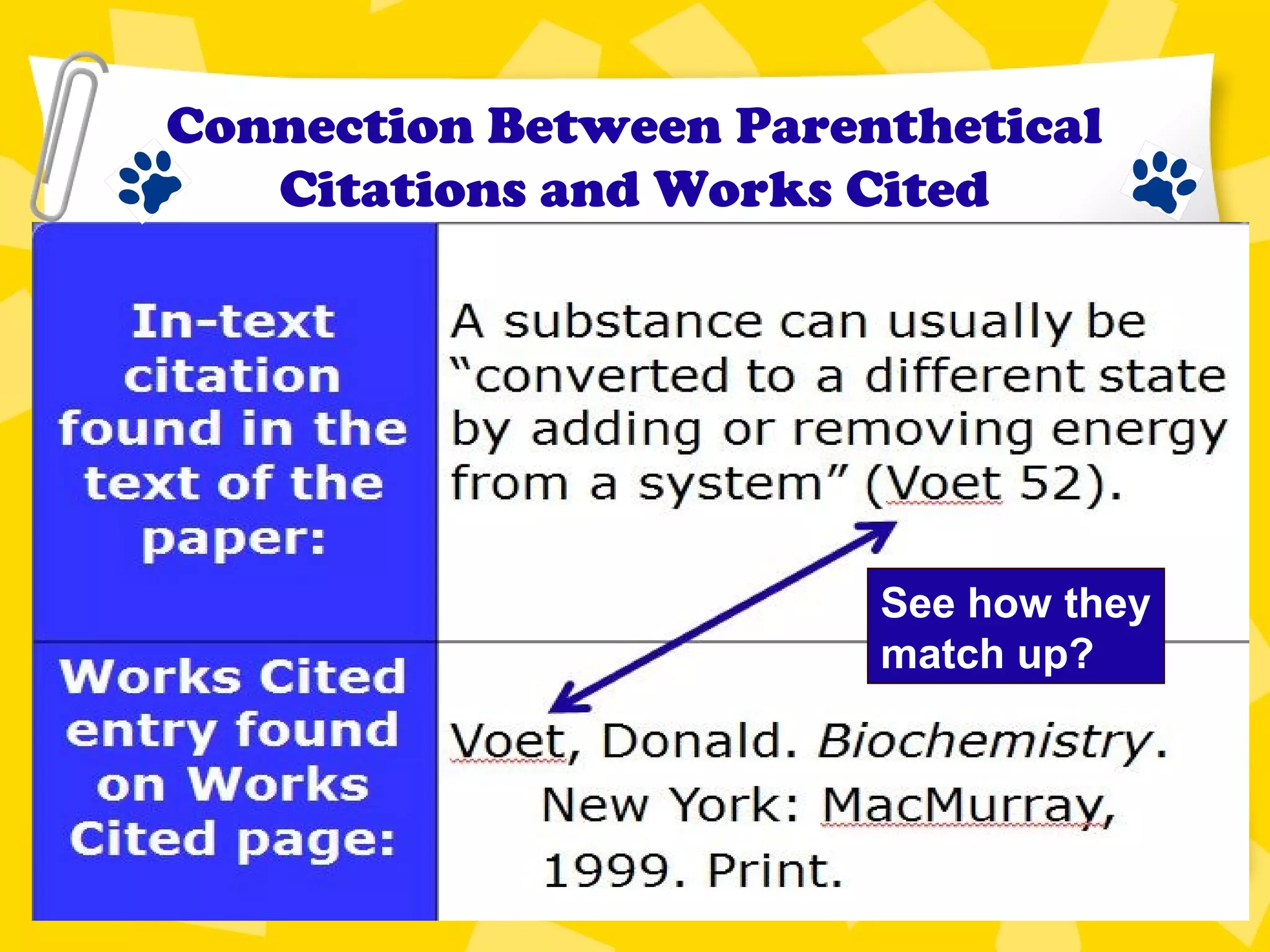 Connection Between Parenthetical
Citations and Works Cited
See how they
match up?
 