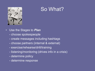 Crisis Communication in the Digital Age | PDF