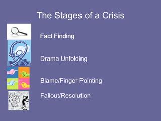 Crisis Communication in the Digital Age | PDF