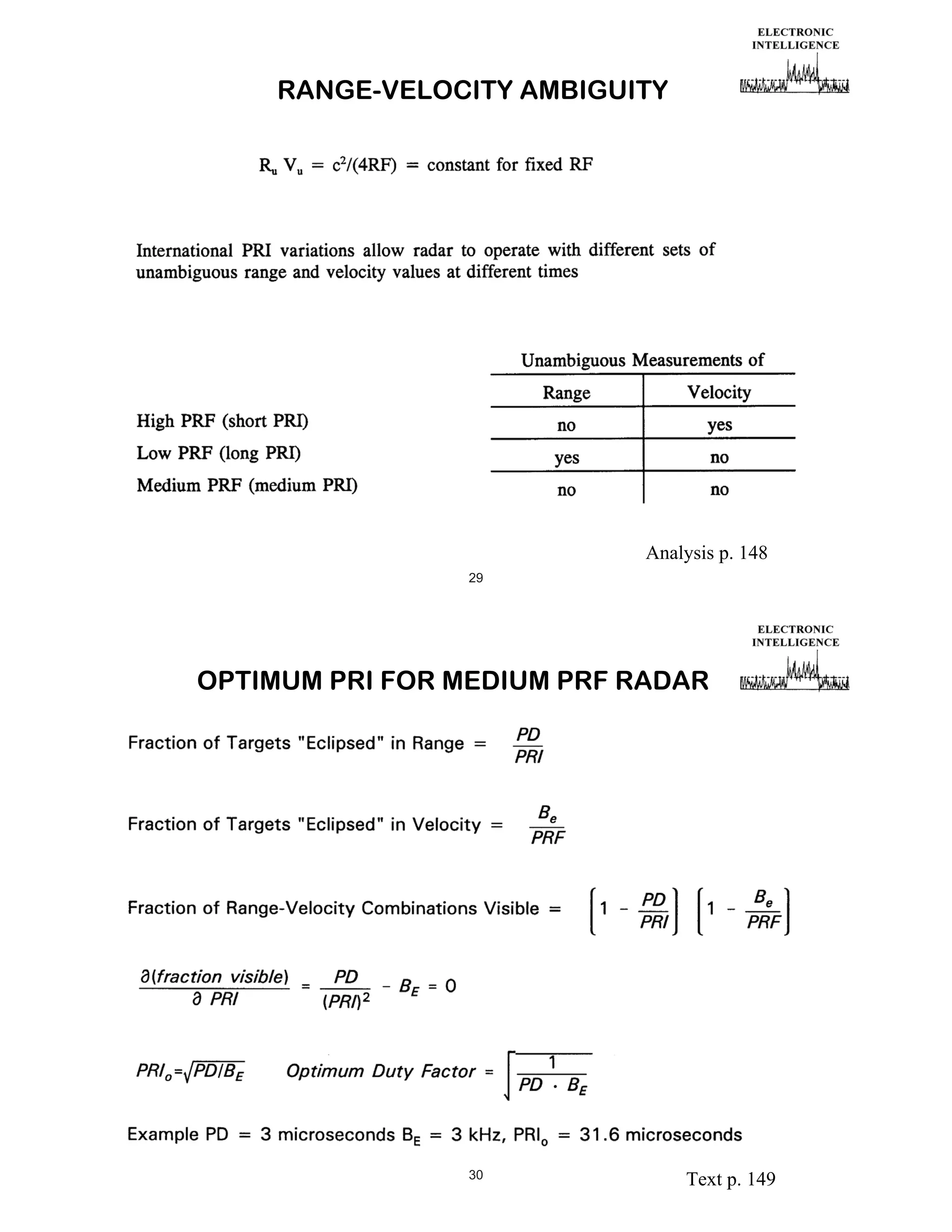 RANGE-VELOCITY AMBIGUITY

Analysis p. 148
29

OPTIMUM PRI FOR MEDIUM PRF RADAR

30

Text p. 149

 