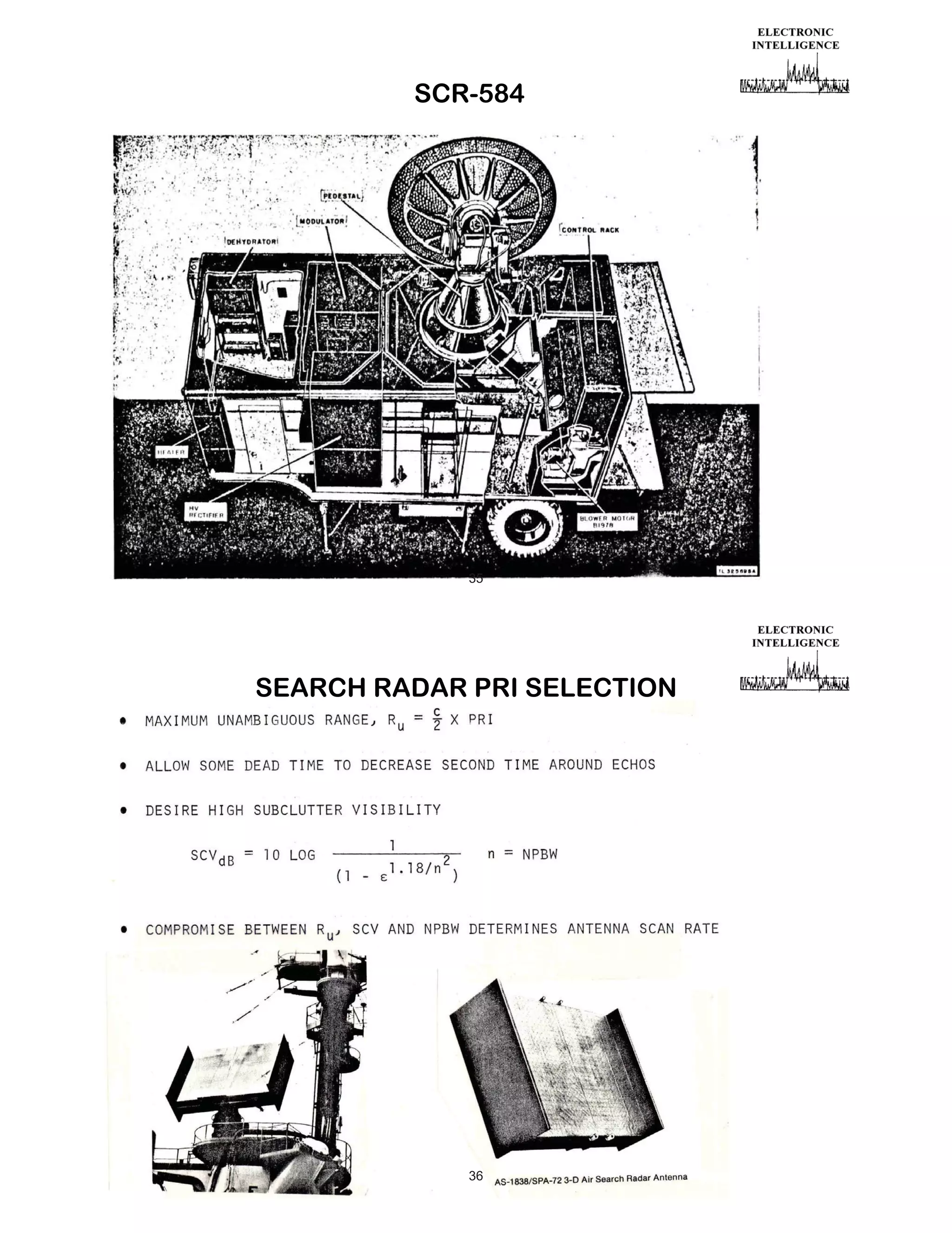 SCR-584

35

SEARCH RADAR PRI SELECTION

36

 