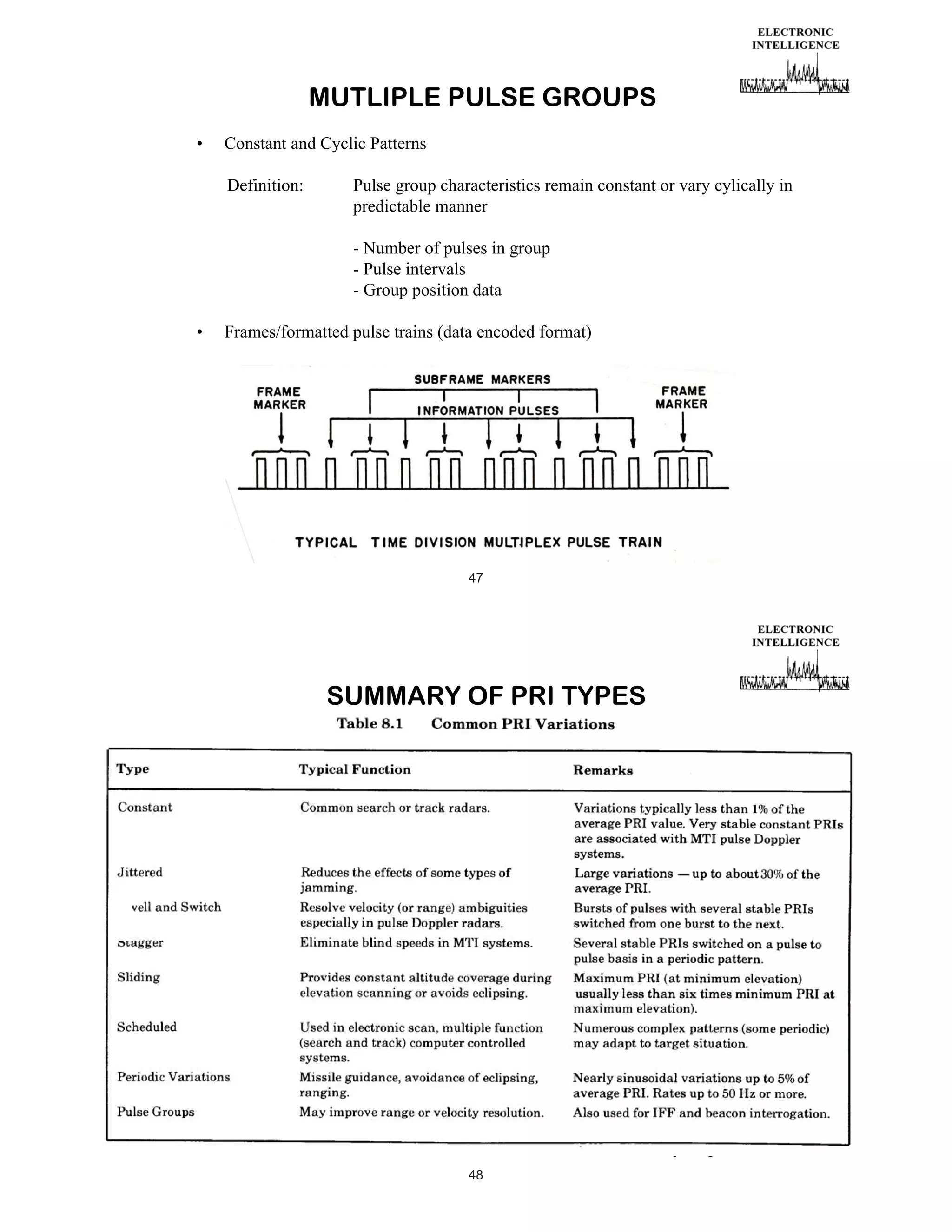 MUTLIPLE PULSE GROUPS
•

Constant and Cyclic Patterns
Definition:

Pulse group characteristics remain constant or vary cylically in
predictable manner
- Number of pulses in group
- Pulse intervals
- Group position data

•

Frames/formatted pulse trains (data encoded format)
Definition:

Pulse train includes marker and data pulses

47

SUMMARY OF PRI TYPES

Analysis p. 151
48

 