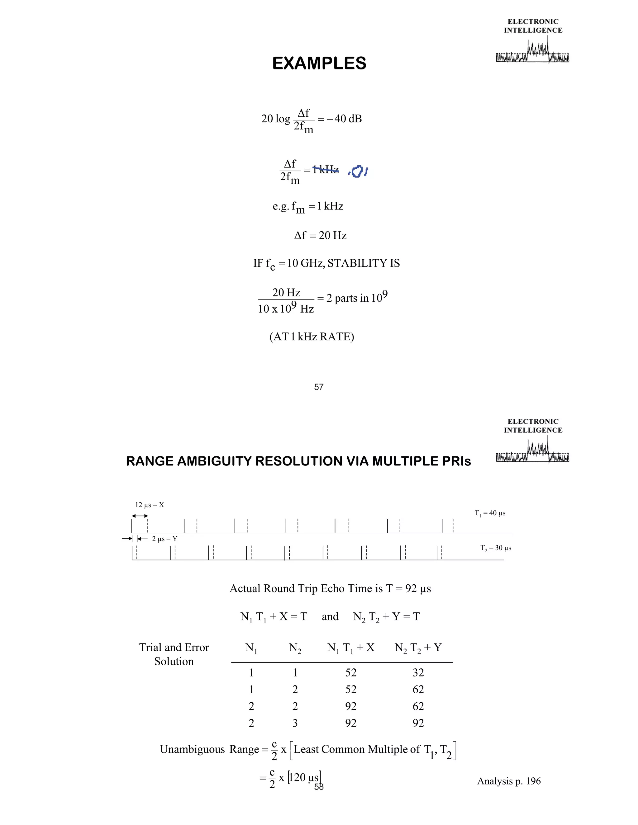 EXAMPLES
20 log

f
2f m

f
2f m

40 dB

1 kHz

e.g. f m 1 kHz
f

20 Hz

IF f c 10 GHz, STABILITY IS
20 Hz
10 x 109 Hz

2 parts in 109

(AT 1 kHz RATE)

57

RANGE AMBIGUITY RESOLUTION VIA MULTIPLE PRIs
12 μs = X

T1 = 40 μs

2 μs = Y
T2 = 30 μs

Actual Round Trip Echo Time is T = 92 μs
N1 T1 + X = T
Trial and Error
Solution

and

N2 T2 + Y = T

N1

N2

N1 T1 + X

N2 T2 + Y

1
1
2
2

1
2
2
3

52
52
92
92

32
62
62
92

Unambiguous Range

c x Least Common Multiple of T , T
1 2
2
c x 120 s
2
58

Analysis p. 196

 