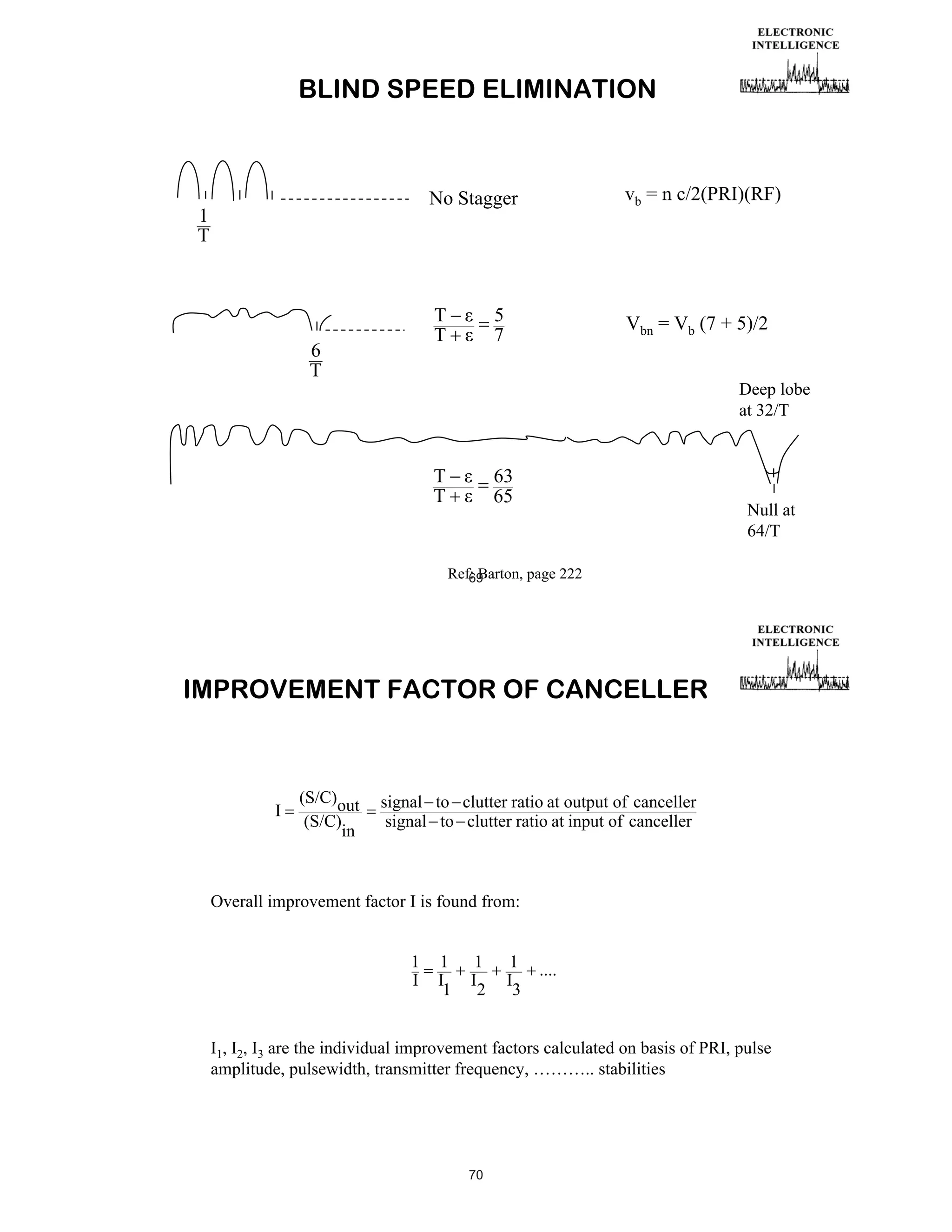 BLIND SPEED ELIMINATION

No Stagger

6
T

vb = n c/2(PRI)(RF)

T
T

1
T

Vbn = Vb (7 + 5)/2

5
7

Deep lobe
at 32/T

T
T

63
65

Null at
64/T

Ref: Barton, page 222
69

IMPROVEMENT FACTOR OF CANCELLER

I

(S/C)out
(S/C)
in

signal to clutter ratio at output of canceller
signal to clutter ratio at input of canceller

Overall improvement factor I is found from:
1
I

1
I
1

1
I
2

1
I
3

....

I1, I2, I3 are the individual improvement factors calculated on basis of PRI, pulse
amplitude, pulsewidth, transmitter frequency, ……….. stabilities

70

 