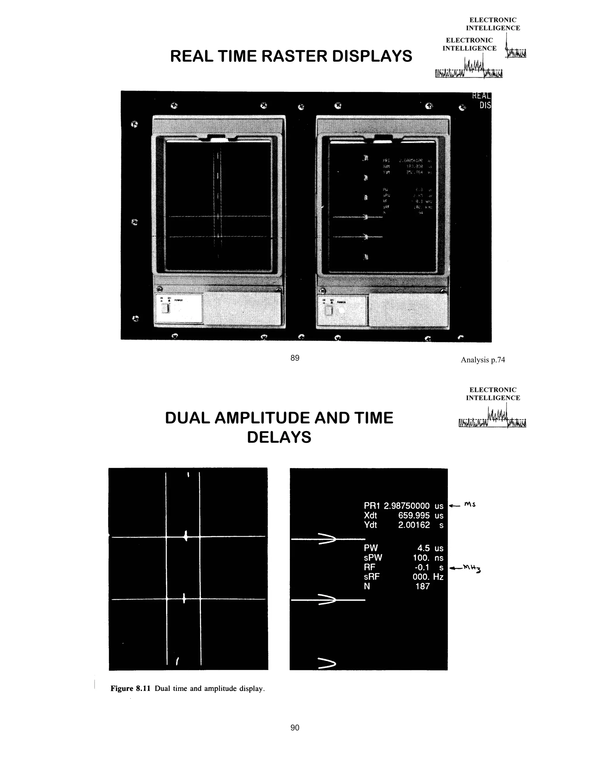 REAL TIME RASTER DISPLAYS

89

DUAL AMPLITUDE AND TIME
DELAYS

90

Analysis p.74

 