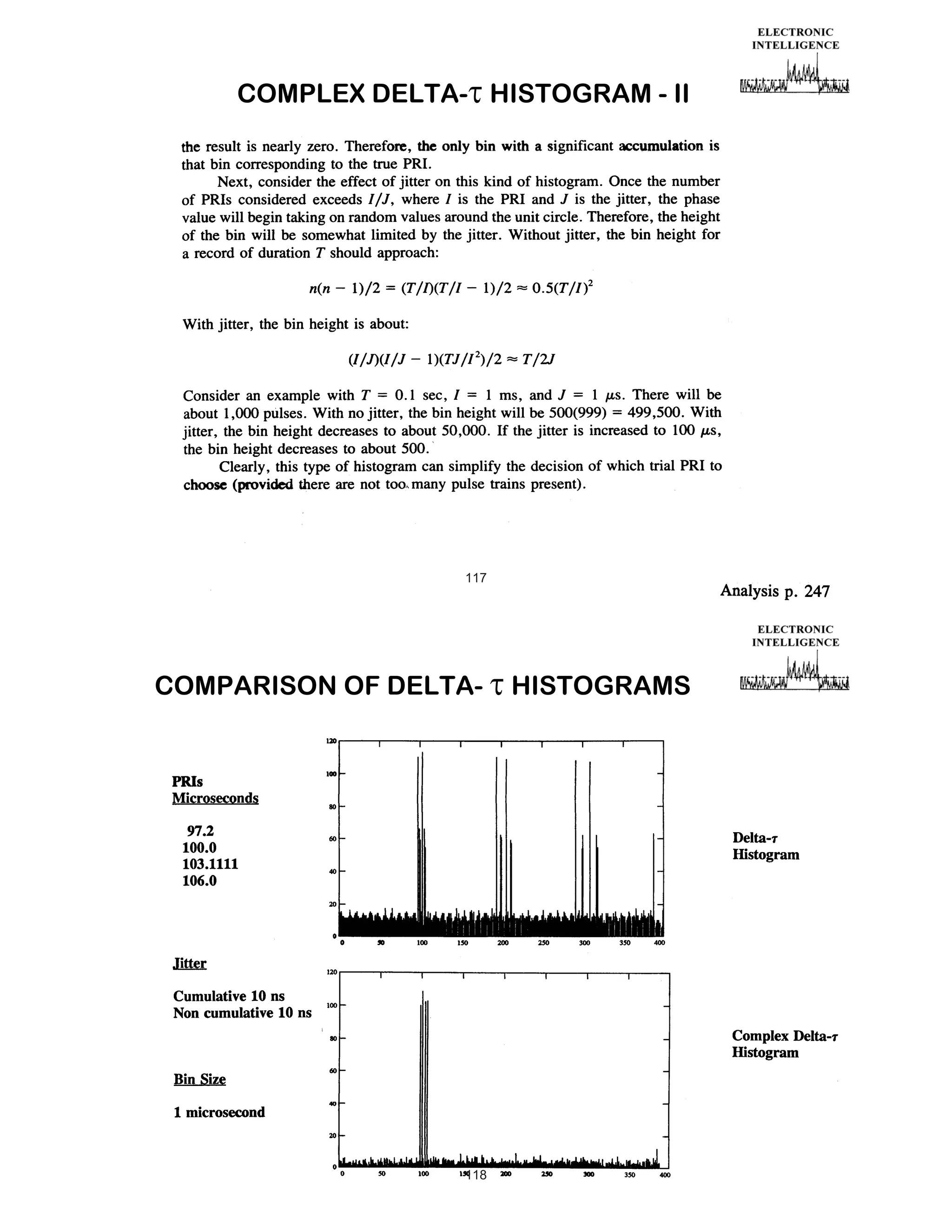 COMPLEX DELTA- HISTOGRAM - II

117

COMPARISON OF DELTA-

118

HISTOGRAMS

 