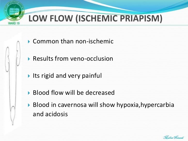priapism home treatment