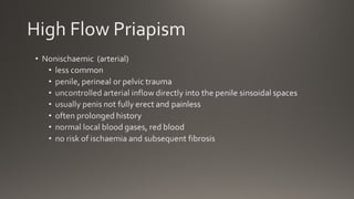 Priapism