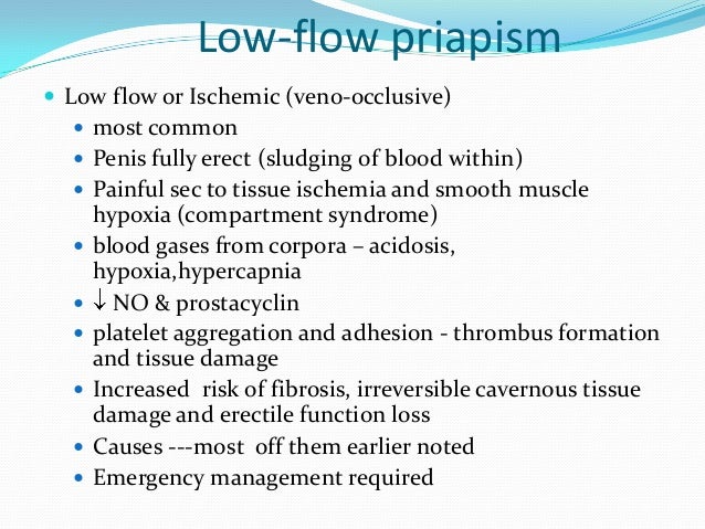 Viagra priapism