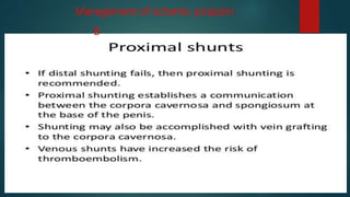 Management of ischemic priapism
B
 