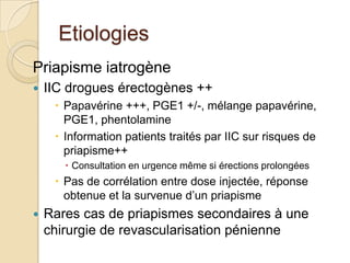 EtiologiesPriapisme iatrogèneIIC drogues érectogènes ++Papavérine +++, PGE1 +/-, mélange papavérine, PGE1, phentolamineInformation patients traités par IIC sur risques de priapisme++Consultation en urgence même si érections prolongéesPas de corrélation entre dose injectée, réponse obtenue et la survenue d’un priapismeRares cas de priapismes secondaires à une chirurgie de revascularisation pénienne 