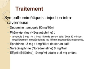 TraitementPrévention Eviter surdosage lors IIC drogues vasoactivesContrôle rapide des crises de priapisme intermittent patients drépanocytaires Le protocole thérapeutique associe une prise orale d’étiléfrine et/ou IIC étiléfrine. Prise médicamenteuse unique, le soir au coucher, car crises intermittents surtout nocturnes.