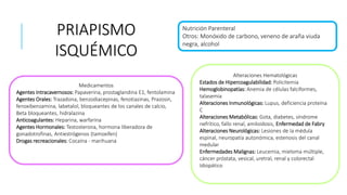 Nutrición Parenteral
Otros: Monóxido de carbono, veneno de araña viuda
negra, alcohol
PRIAPISMO
ISQUÉMICO
Medicamentos
Agentes Intracavernosos: Papaverina, prostaglandina E1, fentolamina
Agentes Orales: Trazadona, benzodiacepinas, fenotiazinas, Prazosin,
fenoxibenzamina, labetalol, bloqueantes de los canales de calcio,
Beta bloqueantes, hidralazina
Anticoagulantes: Heparina, warfarina
Agentes Hormonales: Testosterona, hormona liberadora de
gonadotrofinas, Antiestrógenos (tamoxifen)
Drogas recreacionales: Cocaína - marihuana
Alteraciones Hematológicas
Estados de Hipercoagulabilidad: Policitemia
Hemoglobinopatías: Anemia de células falciformes,
talasemia
Alteraciones Inmunológicas: Lupus, deficiencia proteína
C
Alteraciones Metabólicas: Gota, diabetes, síndrome
nefrítico, fallo renal, amiloidosis, Enfermedad de Fabry
Alteraciones Neurológicas: Lesiones de la médula
espinal, neuropatía autonómica, estenosis del canal
medular
Enfermedades Malignas: Leucemia, mieloma múltiple,
cáncer próstata, vesical, uretral, renal y colorectal
Idiopático
 