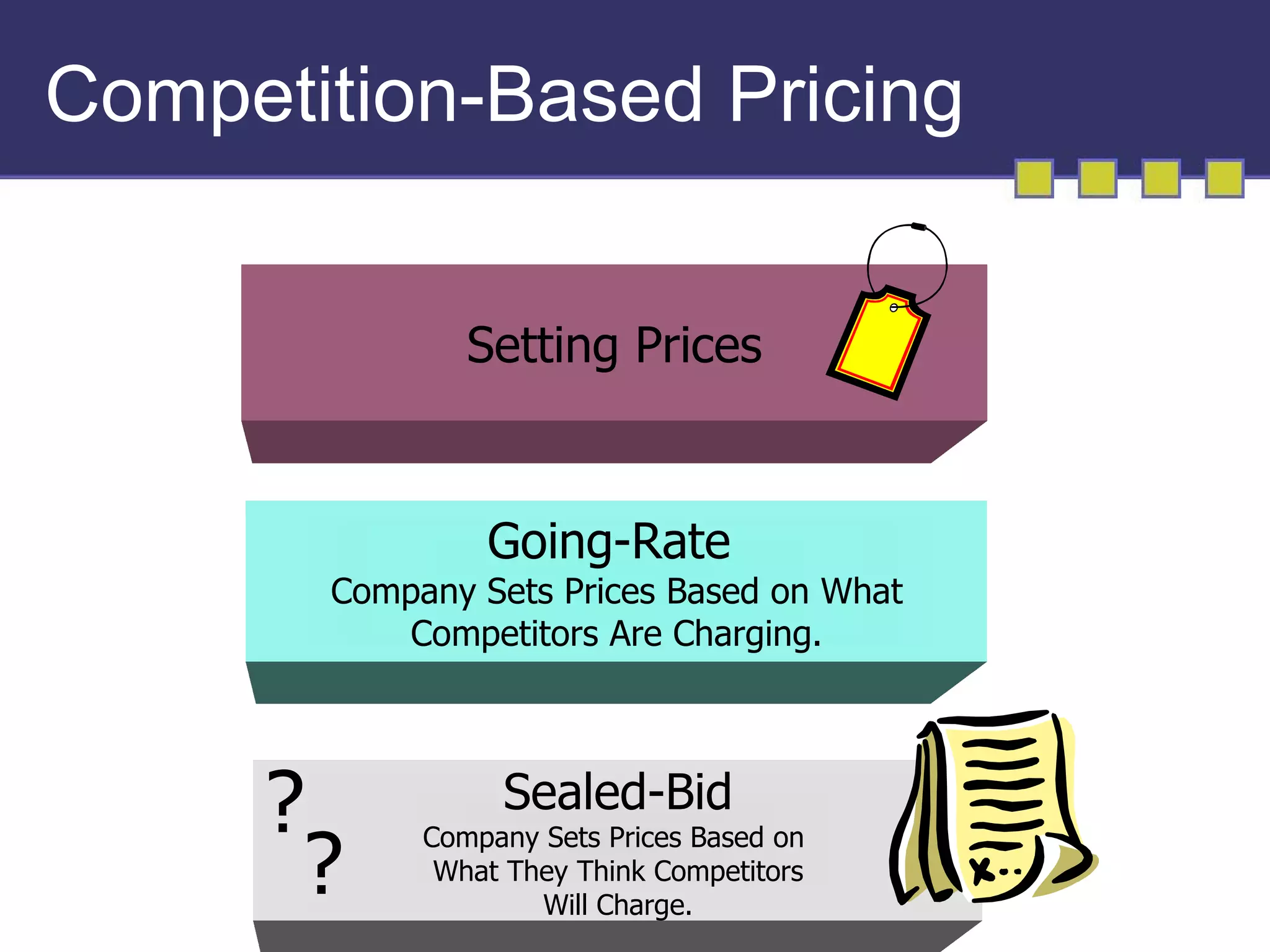 Competition-Based Pricing


               Setting Prices


                Going-Rate
       Company Sets Prices Based on What
           Competitors Are Charging.




     ?           Sealed-Bid
      ?
            Company Sets Prices Based on
             What They Think Competitors
                    Will Charge.
 