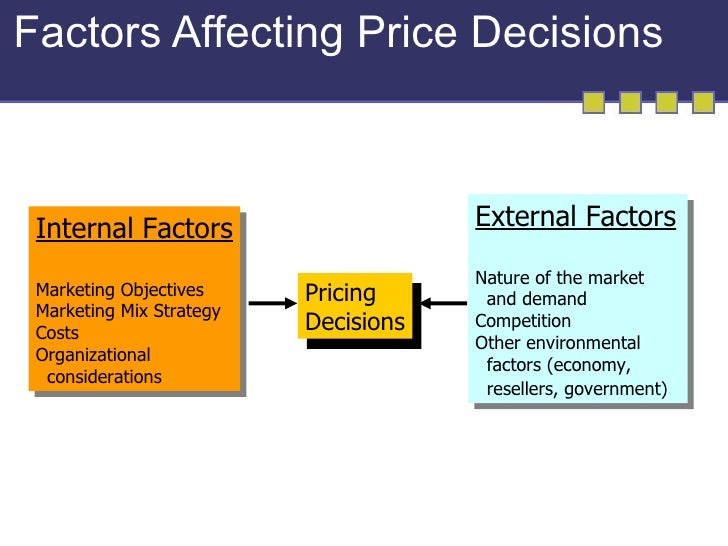 distribution channels