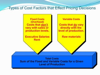Price | PPTX