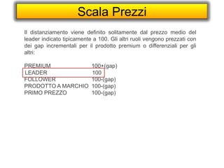 Scala Prezzi
Il distanziamento viene definito solitamente dal prezzo medio del
leader indicato tipicamente a 100. Gli altri ruoli vengono prezzati con
dei gap incrementali per il prodotto premium o differenziali per gli
altri:
PREMIUM 100+(gap)
FOLLOWER 100-(gap)
PRODOTTO A MARCHIO 100-(gap)
PRIMO PREZZO 100-(gap)
LEADER 100
 