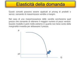 Elasticità della domanda
Questi concetti possono essere applicati al pricing di prodotti o
servizi, cercando di massimizzare vendite o margini.
Nel caso di una massimizzazione delle vendite cercheremo quel
prezzo che consente di ottenere il maggior numero di pezzi venduti.
Questo modello è però molto estremo in quanto non tiene conto della
marginalità investita per abbassare il prezzo.
P
Q
p0
 