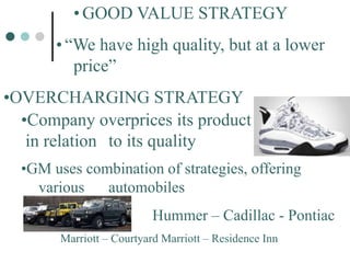 •GOOD VALUE STRATEGY
•“We have high quality, but at a lower
price”
•OVERCHARGING STRATEGY
•Company overprices its product
in relation to its quality
•GM uses combination of strategies, offering
various automobiles
Hummer – Cadillac - Pontiac
Marriott – Courtyard Marriott – Residence Inn
 