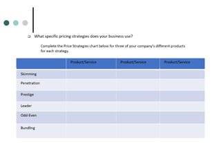 price.pptx