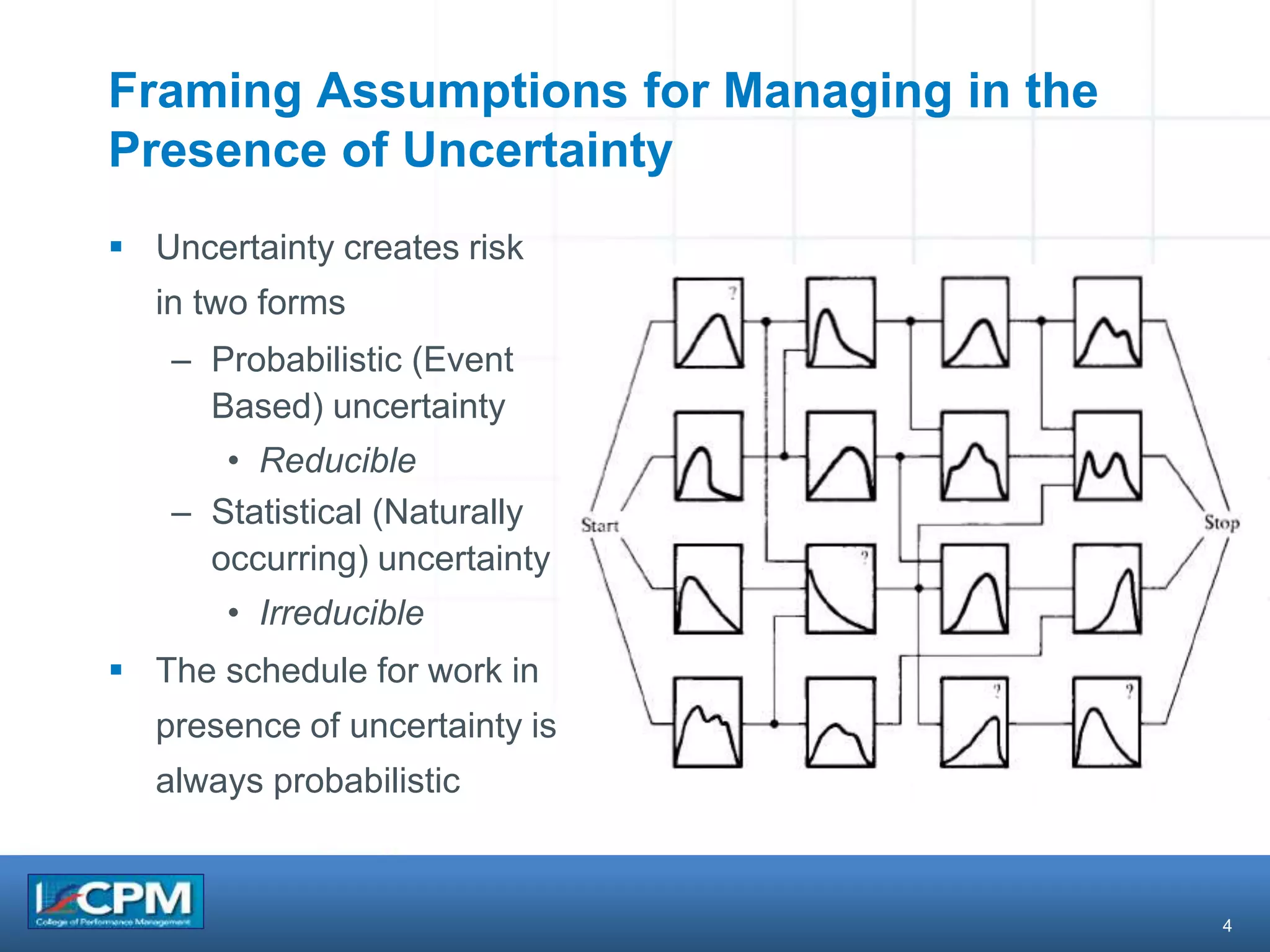 Dynamic Schedule Management | PPT