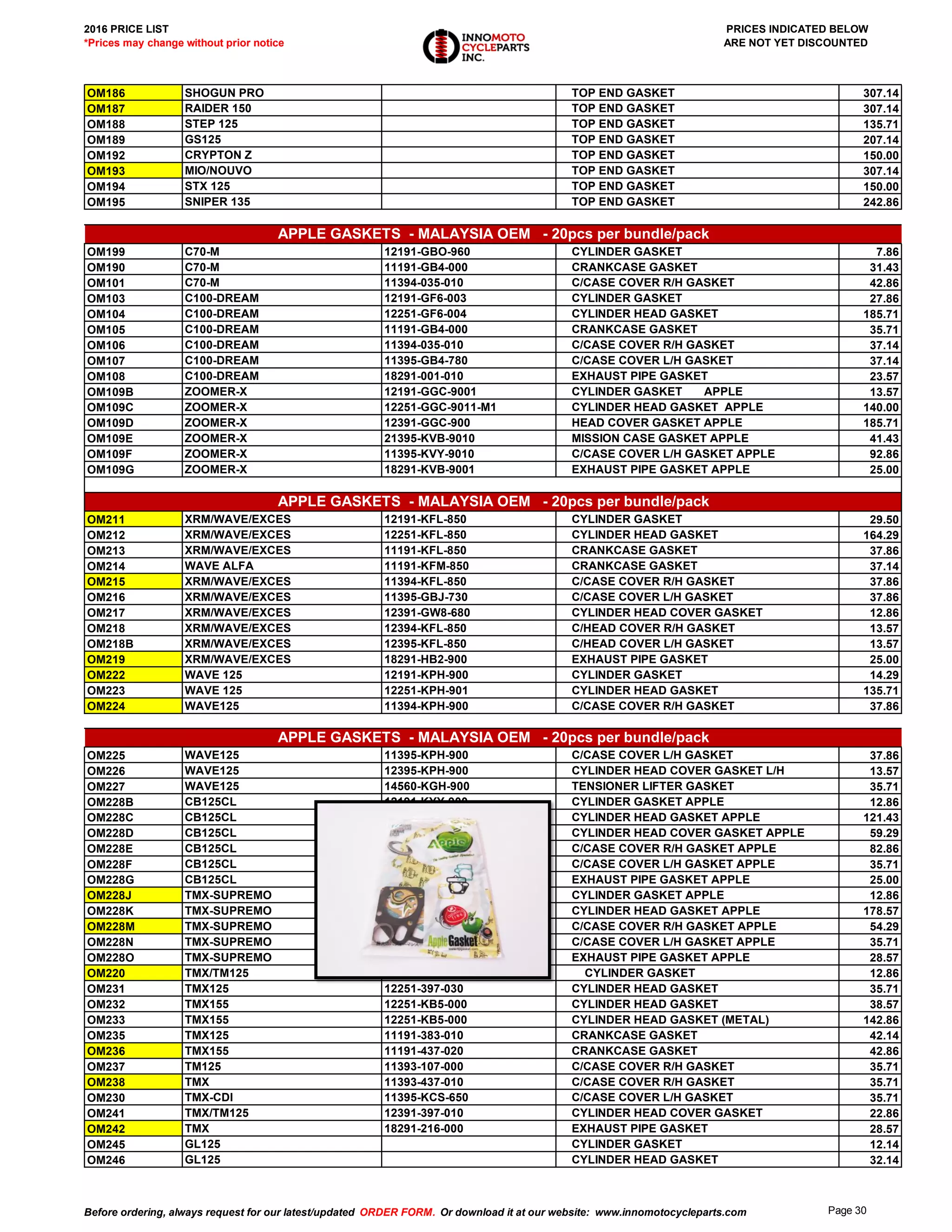 Price list | PDF