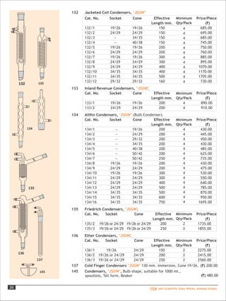 Price list-2018-1 - jsw | PDF