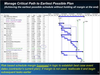 Manage Critical Path to Earliest Possible Plan
  (Achieving the earliest possible schedule without holding all margin at the end)




Risk based schedule margin bypassed in logic to establish best case event
dates (contractor’s current plan); if margin is not used, reallocate it and begin
subsequent tasks earlier                                                            15
 