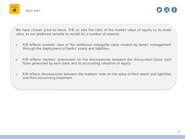 Over And Under Valued Financial Institutions Evidence From A Fa