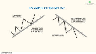 PRICE ACTION-TRADING SECRET BY KHAN (1).pdf