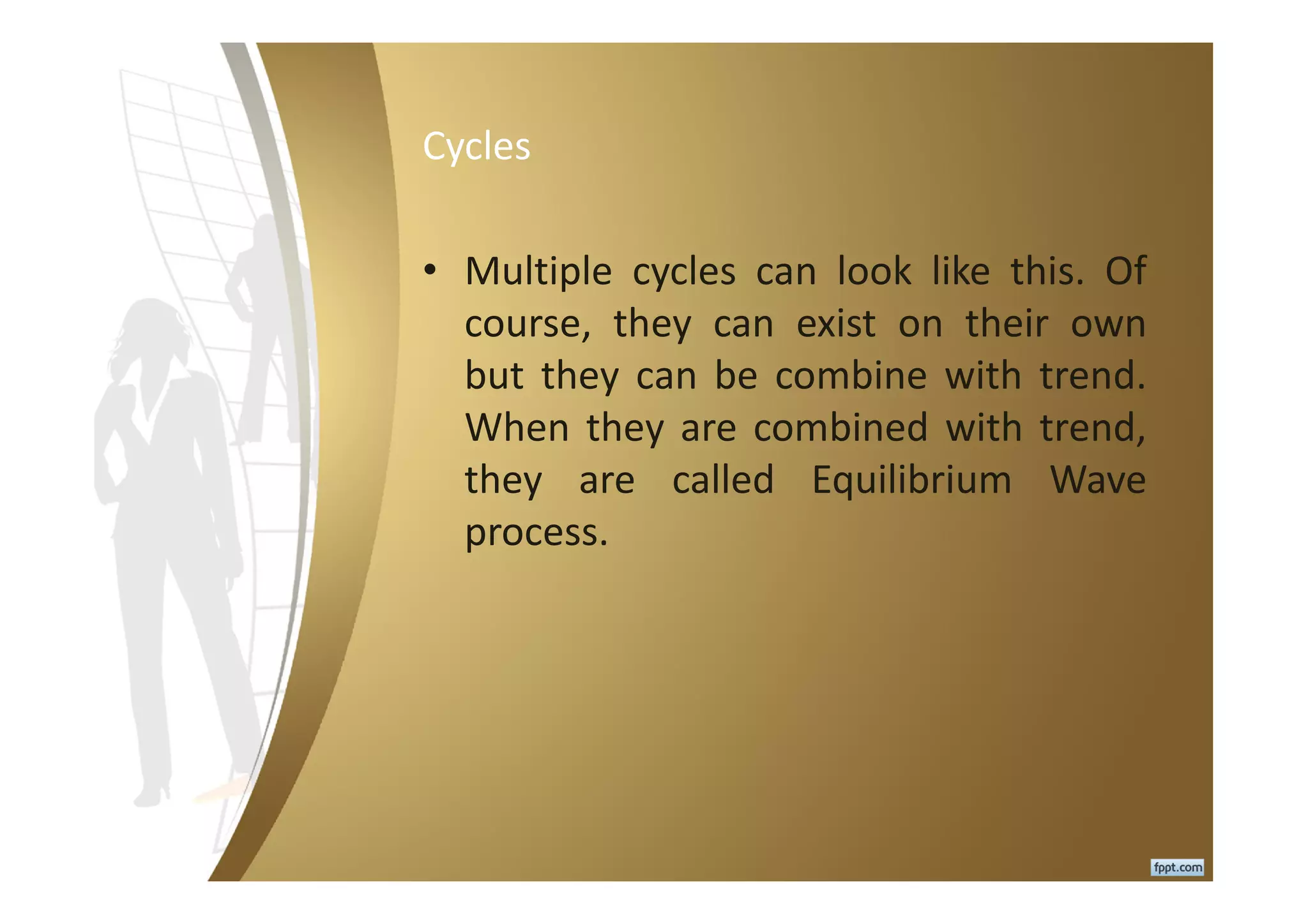Cycles
• Multiple cycles can look like this. Of
course, they can exist on their own
but they can be combine with trend.
When they are combined with trend,
they are called Equilibrium Wave
process.
 