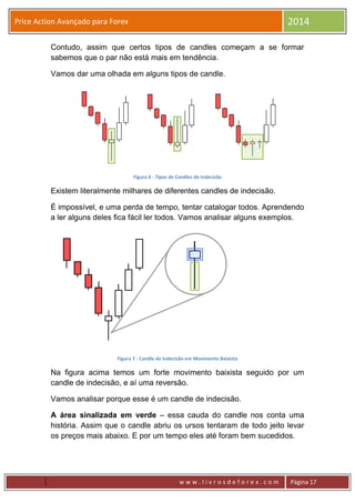 w w w . l i v r o s d e f o r e x . c o m Página 17
Price Action Avançado para Forex 2014
Contudo, assim que certos tipos de candles começam a se formar
sabemos que o par não está mais em tendência.
Vamos dar uma olhada em alguns tipos de candle.
Figura 6 - Tipos de Candles de Indecisão
Existem literalmente milhares de diferentes candles de indecisão.
É impossível, e uma perda de tempo, tentar catalogar todos. Aprendendo
a ler alguns deles fica fácil ler todos. Vamos analisar alguns exemplos.
Figura 7 - Candle de Indecisão em Movimento Baixista
Na figura acima temos um forte movimento baixista seguido por um
candle de indecisão, e aí uma reversão.
Vamos analisar porque esse é um candle de indecisão.
A área sinalizada em verde – essa cauda do candle nos conta uma
história. Assim que o candle abriu os ursos tentaram de todo jeito levar
os preços mais abaixo. E por um tempo eles até foram bem sucedidos.
 