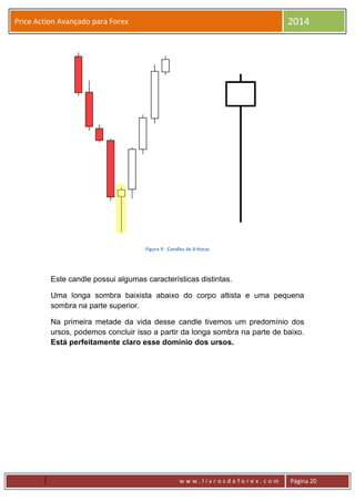 w w w . l i v r o s d e f o r e x . c o m Página 20
Price Action Avançado para Forex 2014
Figura 9 - Candles de 4 Horas
Este candle possui algumas características distintas.
Uma longa sombra baixista abaixo do corpo altista e uma pequena
sombra na parte superior.
Na primeira metade da vida desse candle tivemos um predomínio dos
ursos, podemos concluir isso a partir da longa sombra na parte de baixo.
Está perfeitamente claro esse domínio dos ursos.
 