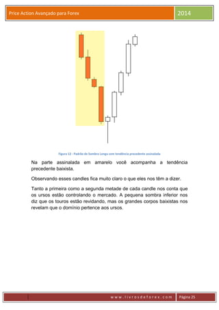 w w w . l i v r o s d e f o r e x . c o m Página 25
Price Action Avançado para Forex 2014
Figura 12 - Padrão de Sombra Longa com tendência precedente assinalada
Na parte assinalada em amarelo você acompanha a tendência
precedente baixista.
Observando esses candles fica muito claro o que eles nos têm a dizer.
Tanto a primeira como a segunda metade de cada candle nos conta que
os ursos estão controlando o mercado. A pequena sombra inferior nos
diz que os touros estão revidando, mas os grandes corpos baixistas nos
revelam que o domínio pertence aos ursos.
 