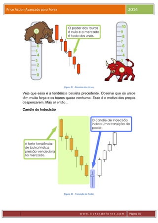 w w w . l i v r o s d e f o r e x . c o m Página 36
Price Action Avançado para Forex 2014
Figura 21 - Domínio dos Ursos
Veja que essa é a tendência baixista precedente. Observe que os ursos
têm muita força e os touros quase nenhuma. Esse é o motivo dos preços
despencarem. Mas aí então...
Candle de Indecisão
Figura 22 - Transição de Poder
 