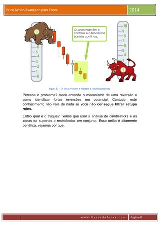 w w w . l i v r o s d e f o r e x . c o m Página 40
Price Action Avançado para Forex 2014
Figura 27 – Os Ursos Vencem e Mantêm a Tendência Baixista
Percebe o problema? Você entende o mecanismo de uma reversão e
como identificar fortes reversões em potencial. Contudo, este
conhecimento não vale de nada se você não consegue filtrar setups
ruins.
Então qual é o truque? Temos que usar a análise de candlesticks e as
zonas de suportes e resistências em conjunto. Essa união é altamente
benéfica, vejamos por que.
 