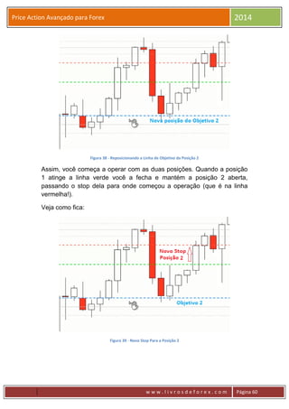 w w w . l i v r o s d e f o r e x . c o m Página 60
Price Action Avançado para Forex 2014
Figura 38 - Reposicionando a Linha de Objetivo da Posição 2
Assim, você começa a operar com as duas posições. Quando a posição
1 atinge a linha verde você a fecha e mantém a posição 2 aberta,
passando o stop dela para onde começou a operação (que é na linha
vermelha!).
Veja como fica:
Figura 39 - Novo Stop Para a Posição 2
 