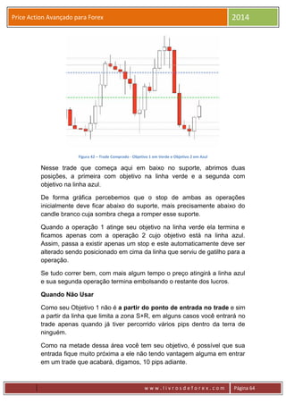 w w w . l i v r o s d e f o r e x . c o m Página 64
Price Action Avançado para Forex 2014
Figura 42 – Trade Comprado - Objetivo 1 em Verde e Objetivo 2 em Azul
Nesse trade que começa aqui em baixo no suporte, abrimos duas
posições, a primeira com objetivo na linha verde e a segunda com
objetivo na linha azul.
De forma gráfica percebemos que o stop de ambas as operações
inicialmente deve ficar abaixo do suporte, mais precisamente abaixo do
candle branco cuja sombra chega a romper esse suporte.
Quando a operação 1 atinge seu objetivo na linha verde ela termina e
ficamos apenas com a operação 2 cujo objetivo está na linha azul.
Assim, passa a existir apenas um stop e este automaticamente deve ser
alterado sendo posicionado em cima da linha que serviu de gatilho para a
operação.
Se tudo correr bem, com mais algum tempo o preço atingirá a linha azul
e sua segunda operação termina embolsando o restante dos lucros.
Quando Não Usar
Como seu Objetivo 1 não é a partir do ponto de entrada no trade e sim
a partir da linha que limita a zona S+R, em alguns casos você entrará no
trade apenas quando já tiver percorrido vários pips dentro da terra de
ninguém.
Como na metade dessa área você tem seu objetivo, é possível que sua
entrada fique muito próxima a ele não tendo vantagem alguma em entrar
em um trade que acabará, digamos, 10 pips adiante.
 
