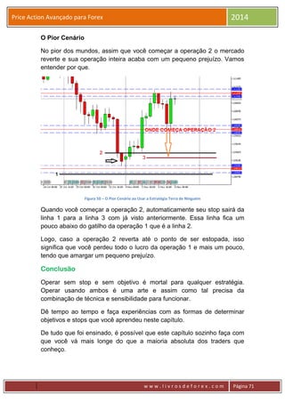 w w w . l i v r o s d e f o r e x . c o m Página 71
Price Action Avançado para Forex 2014
O Pior Cenário
No pior dos mundos, assim que você começar a operação 2 o mercado
reverte e sua operação inteira acaba com um pequeno prejuízo. Vamos
entender por que.
Figura 50 – O Pior Cenário ao Usar a Estratégia Terra de Ninguém
Quando você começar a operação 2, automaticamente seu stop sairá da
linha 1 para a linha 3 com já visto anteriormente. Essa linha fica um
pouco abaixo do gatilho da operação 1 que é a linha 2.
Logo, caso a operação 2 reverta até o ponto de ser estopada, isso
significa que você perdeu todo o lucro da operação 1 e mais um pouco,
tendo que amargar um pequeno prejuízo.
Conclusão
Operar sem stop e sem objetivo é mortal para qualquer estratégia.
Operar usando ambos é uma arte e assim como tal precisa da
combinação de técnica e sensibilidade para funcionar.
Dê tempo ao tempo e faça experiências com as formas de determinar
objetivos e stops que você aprendeu neste capítulo.
De tudo que foi ensinado, é possível que este capítulo sozinho faça com
que você vá mais longe do que a maioria absoluta dos traders que
conheço.
 
